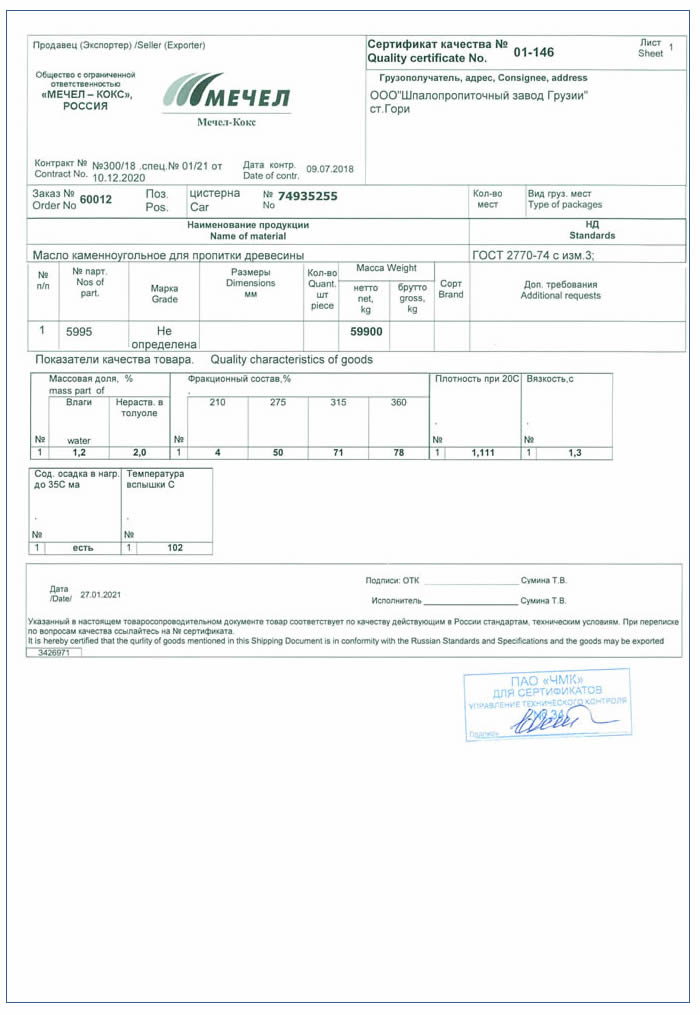 CERTIFICATES - Impregnated Sleeper Factory of Georgia, LTD